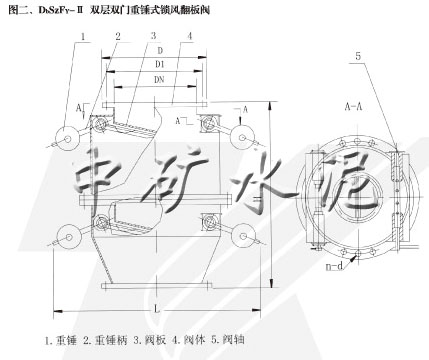 DbSzF型雙層雙門重錘式鎖風翻板閥